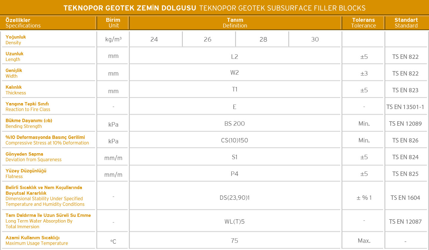 geotek-zemin-dolgu-teknik-ozellikleri-1